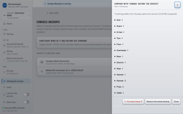 A Compare dialog listing what differs from the backup named Sunday, before the service, channel by channel, with Put back these and Restore the whole backup buttons.