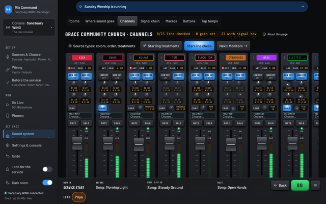 Church channel strips for the drum kit, bass and guitar with live meters. (Dark room version)
