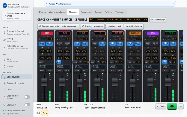 Church channel strips for the drum kit, bass and guitar with live meters. (light version)