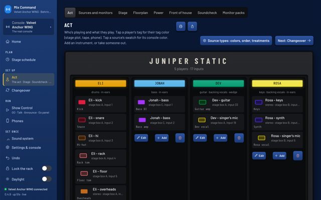 The Act page for Juniper Static: each player's inputs on the stage's boxes. (dark version)