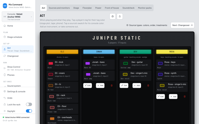 The Act page for Juniper Static: each player's inputs on the stage's boxes. (Daylight version)