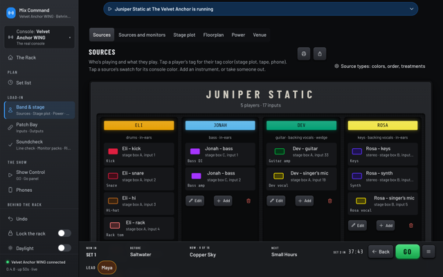 Sources for Juniper Static: each player and what they play. (dark version)