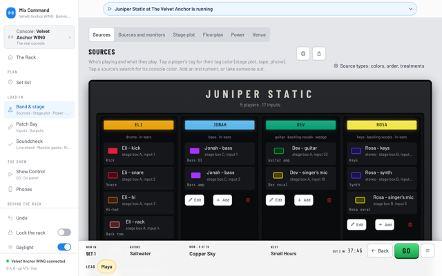 Sources for Juniper Static: each player and what they play. (Daylight version)