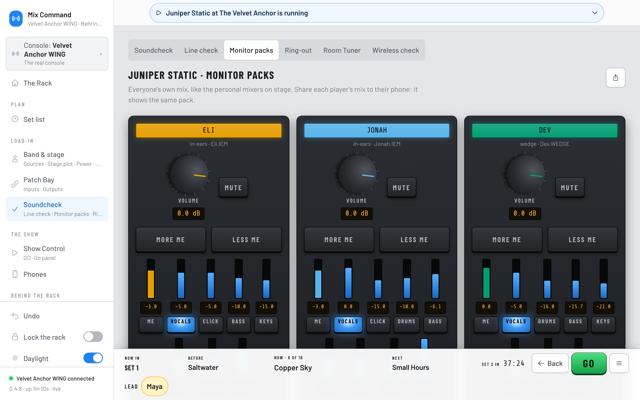 Monitor packs for Eli, Jonah and Dev, each with a volume knob, mute, More me and Less me, and sliders for what they hear. (Daylight version)