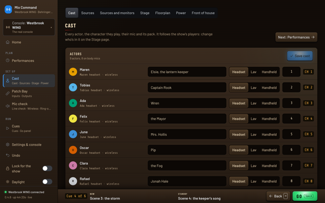 The Cast page: Maren as Elsie, the lantern keeper, Tobias as Captain Rook, Ada as Wren and more, each with a headset, pack number and channel. (dark version)