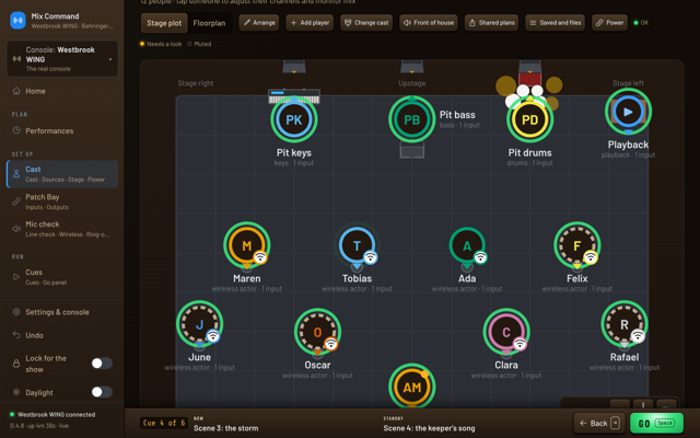 The stage page with the pit keys, bass and drums upstage and eight actors with wireless headsets in two rows downstage. (dark version)