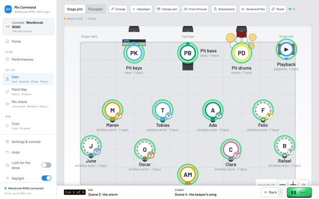 The stage page with the pit keys, bass and drums upstage and eight actors with wireless headsets in two rows downstage. (Daylight version)