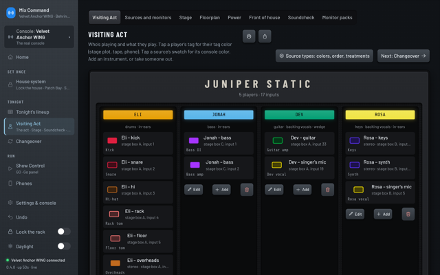 The Visiting Act page for Juniper Static: each player's inputs and which stage box they're on. (dark version)