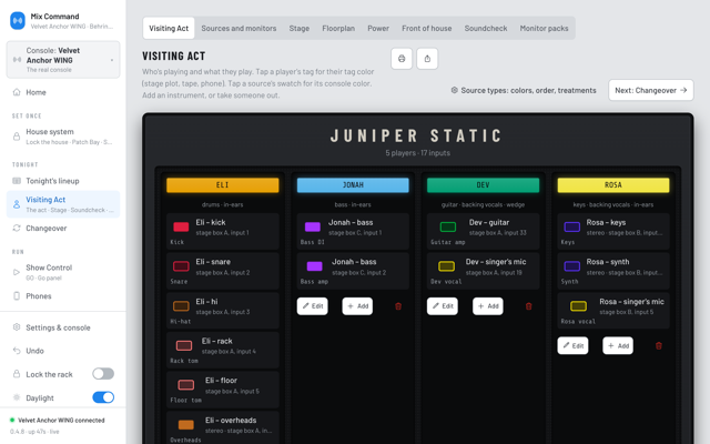 The Visiting Act page for Juniper Static: each player's inputs and which stage box they're on. (Daylight version)